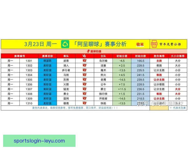 乐鱼体育英超最新战况解析与球队表现全面点评