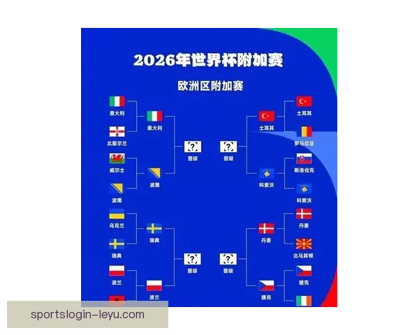 2026世界杯夺冠热门球队深度分析与赛程前瞻