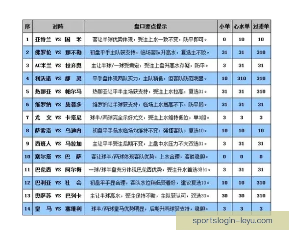 美加墨世界杯赛前全解析与精准竞猜盘口深度指南