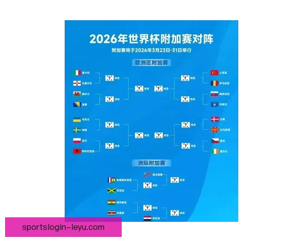 2026世界杯竞猜赔率分析与各队夺冠概率详细解读