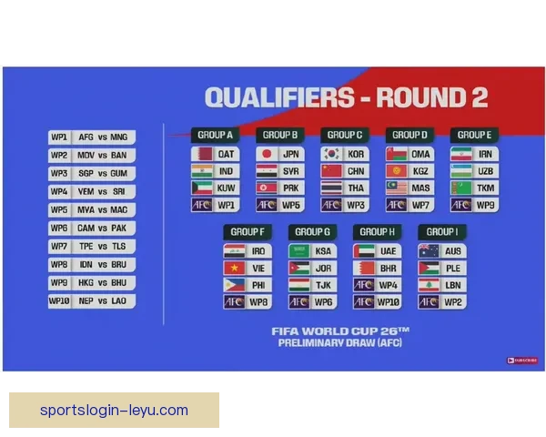 美加墨世界杯赛前深度竞猜与实力对比全面解析