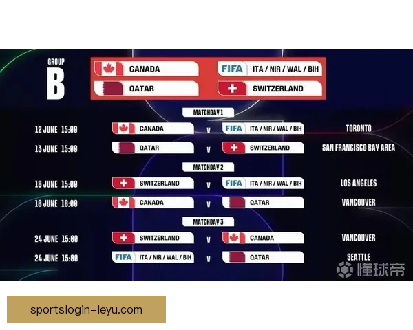 2026世界杯在线竞猜平台全攻略与最新赛程投注指南