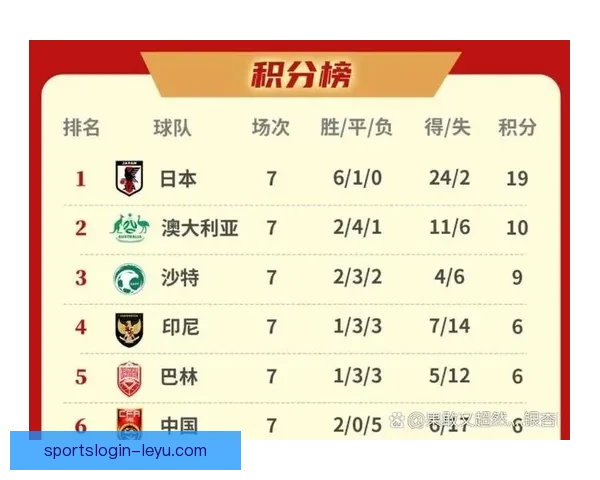 美加墨世界杯赛前深度数据分析与投注趋势解析