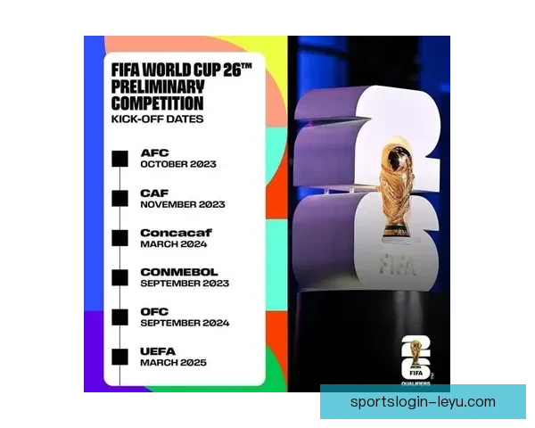 美加墨世界杯赛前深度分析与精准竞猜预测指南