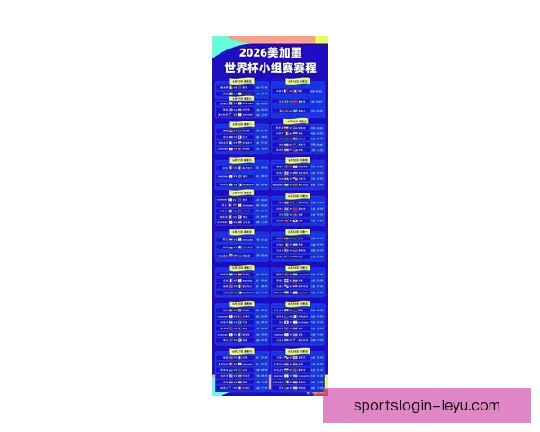 2026世界杯各强队实力解析与夺冠前景全面预测