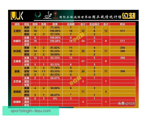 世界杯竞猜游戏推荐与玩法解析助你轻松预测赛事结果提升胜率