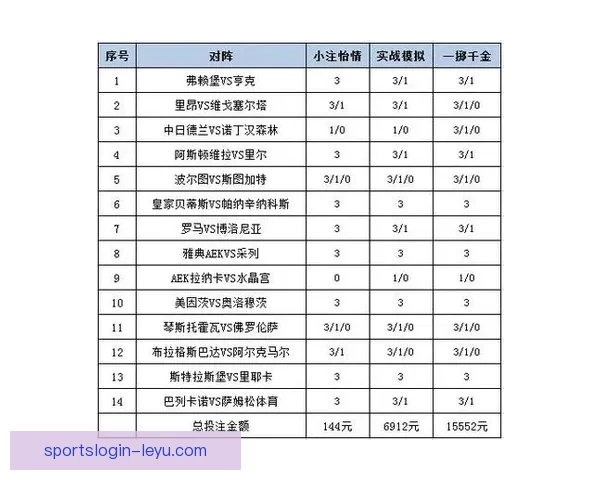 体育竞猜平台全新玩法深度解析带你掌握赛事数据与投注技巧秘诀