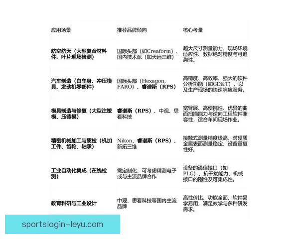 世界杯竞猜赔率查询与实时数据分析趋势解读及安全参考指南全攻略