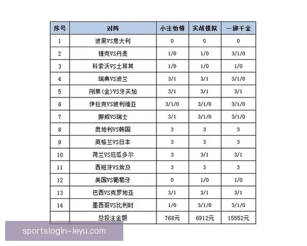 掌握世界杯足球赛事投注策略技巧提升胜率与投注技巧解析