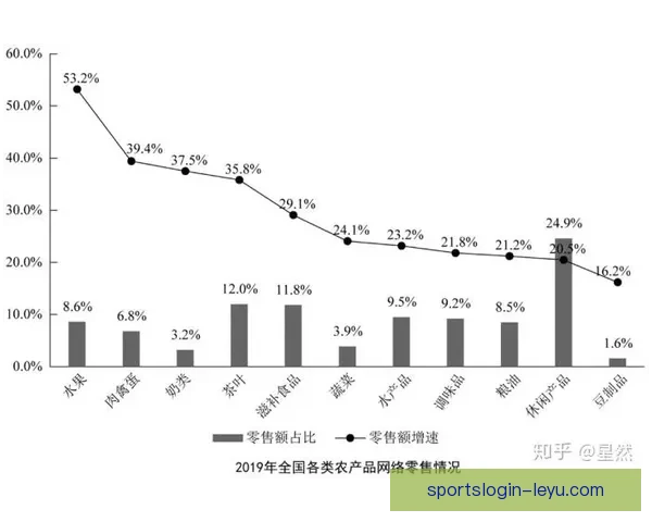 资深视角解析足球竞猜思路与赛前数据走势结合实战投注技巧揭秘