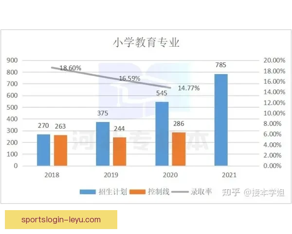 世界杯竞猜赔率最新解析及热门赛事胜负趋势全面预测