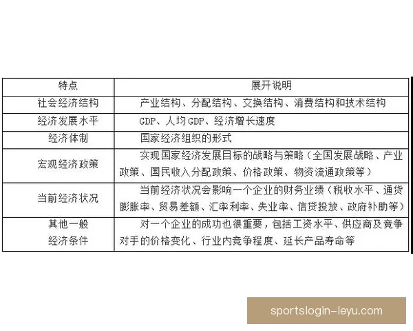 基于数据模型与球队状态的世界杯竞猜预测策略与胜率评估分析指南
